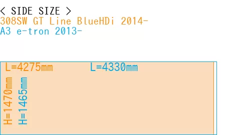 #308SW GT Line BlueHDi 2014- + A3 e-tron 2013-